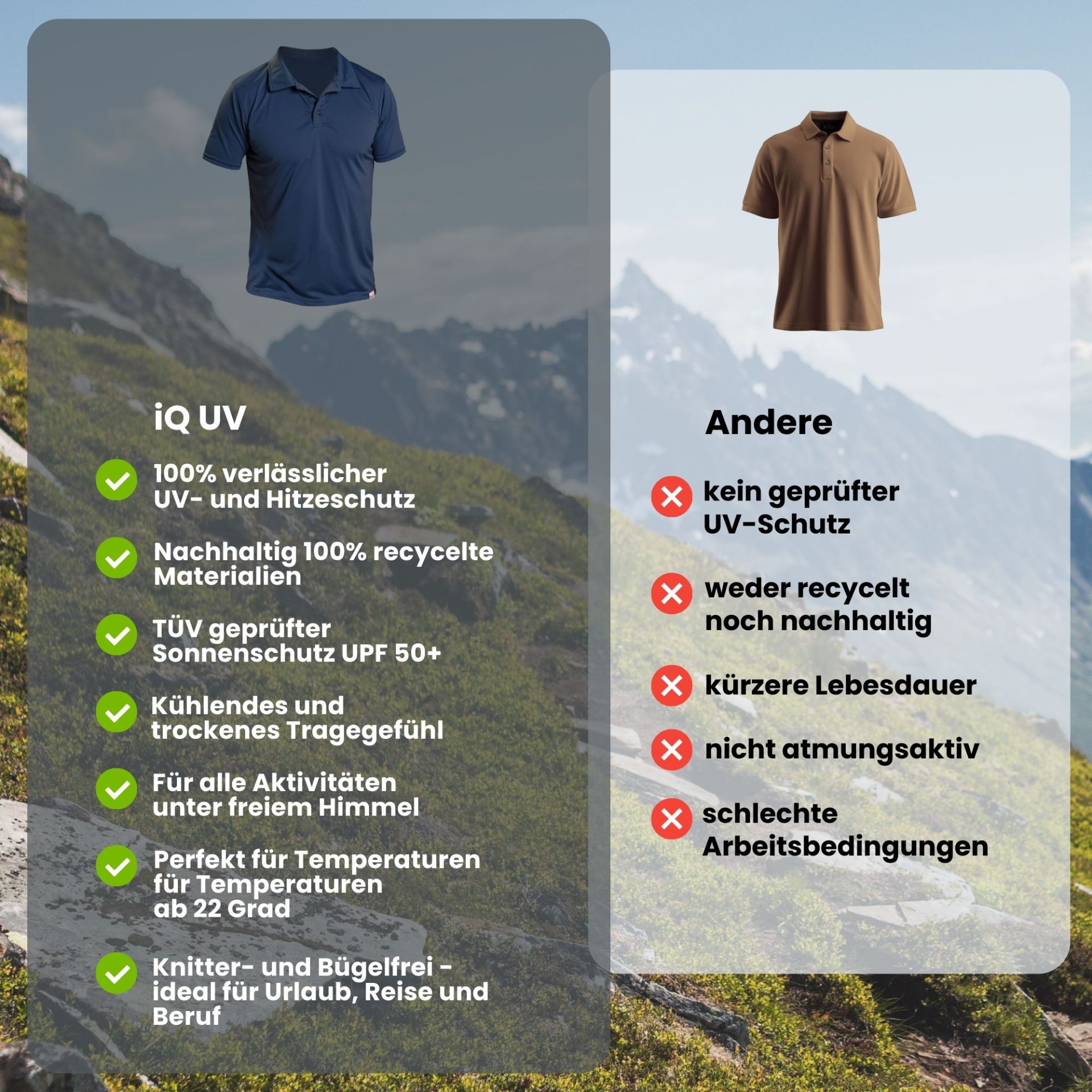iQ-UV aktiv kühlende UV-Shirts – Bild 25